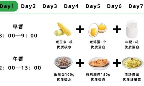 减肥期间吃糙米饭好还是白米饭好-减肥期间一次吃几个草莓网 - 网站提供减肥期间吃哪些水果比较好小常识、减肥期间一次吃几个草莓合适